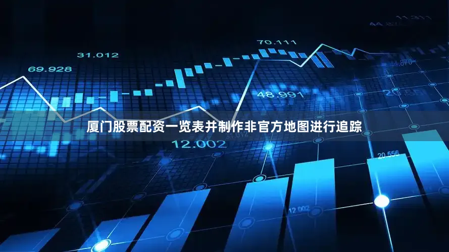 厦门股票配资一览表并制作非官方地图进行追踪